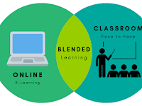 Pengertian Model Pembelajaran Blended Learning serta Unsurnya