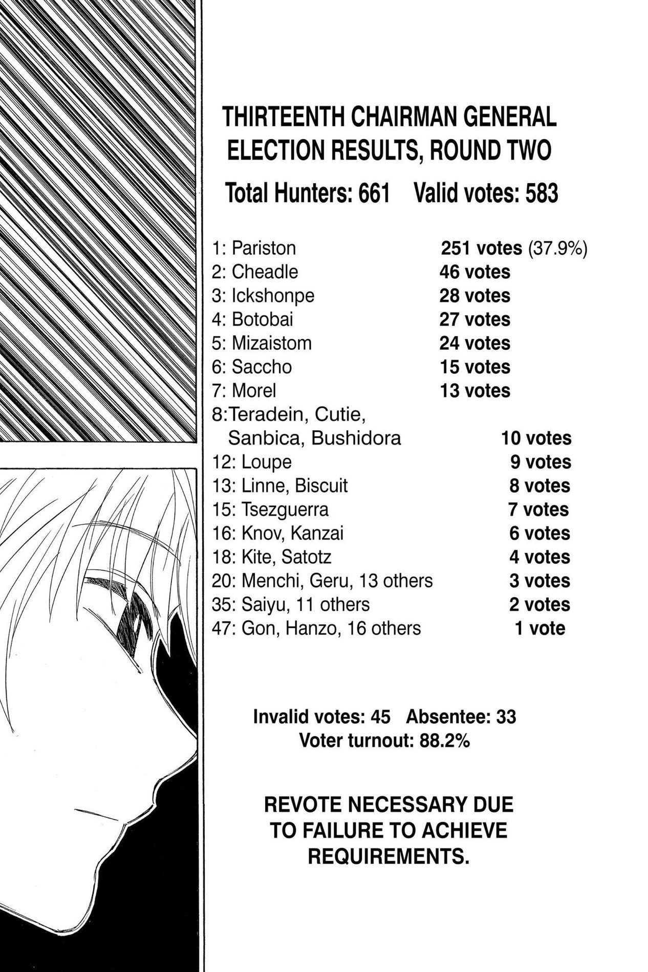 Hunter X Hunter, Chapter 321 - Hunter X Hunter Manga Online