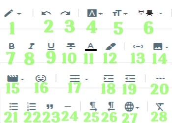 블로그스팟 글쓰기 탭 사진입니다