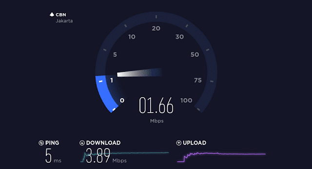 Cara Speedtest di Linux Melalui Terminal