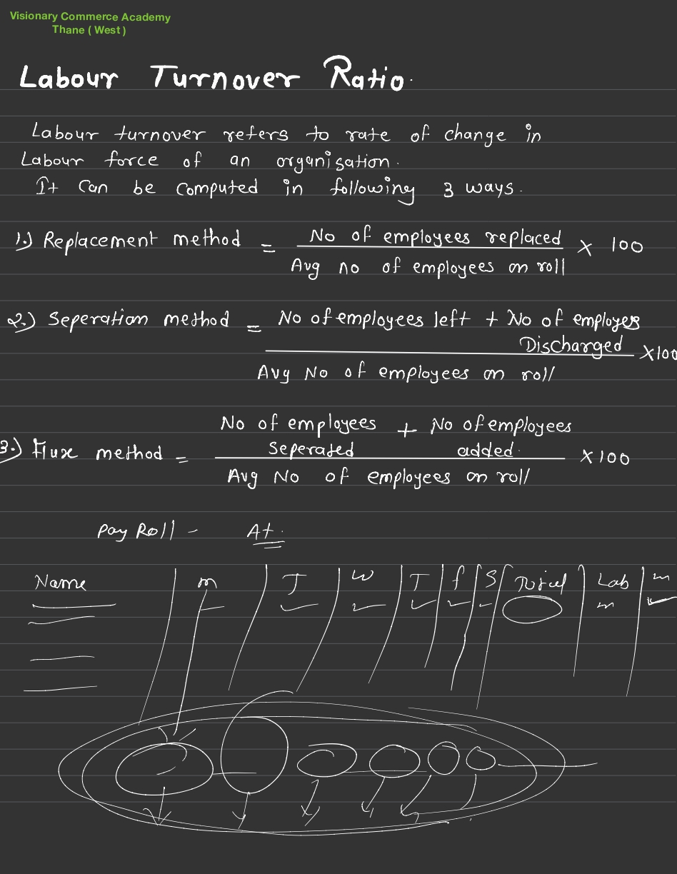 Cost Accounting TYBCOM Semester -5