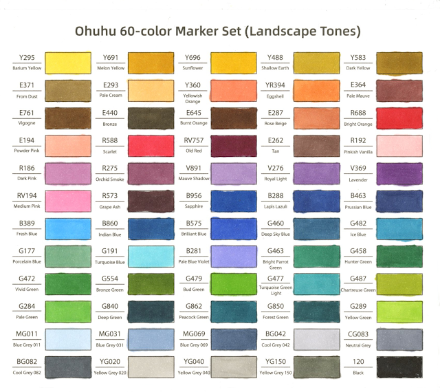 Ohuhu 60 Colors Dual Tips Water-Based Art Markers – ohuhu
