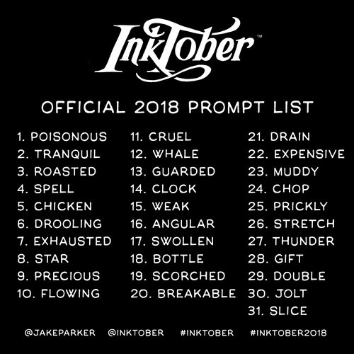 Inktober Malaysia 2018