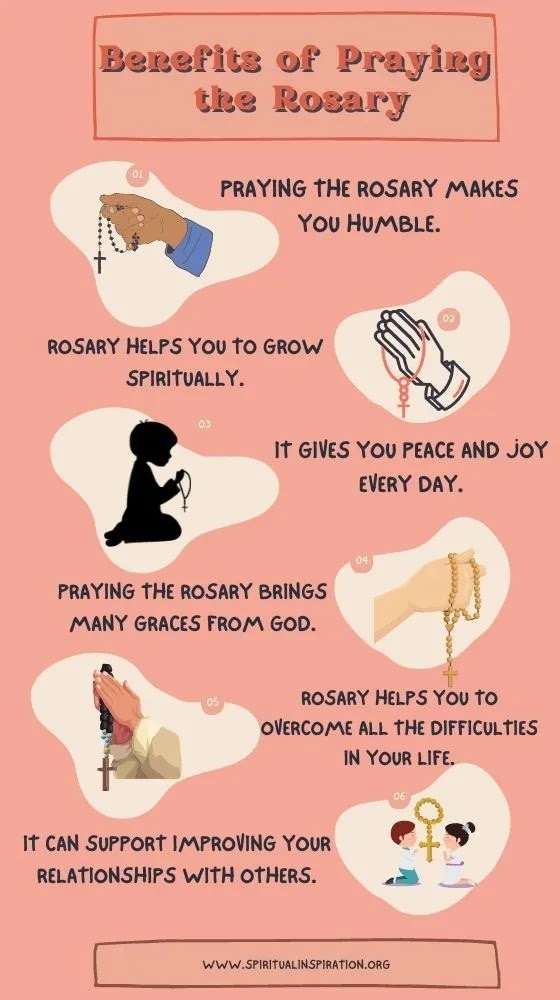 Benefits of praying the rosary