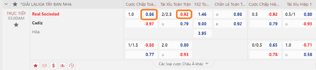 Kèo thơm Sociedad vs Cadiz, 03h ngày 16/3-La Liga Keo-sociedad-cadiz