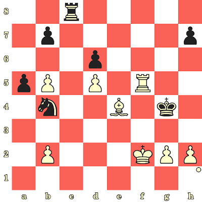 Les Blancs jouent et matent en 4 coups - Grigory Serper vs Oystein Dannevig, Gausdal, 1991