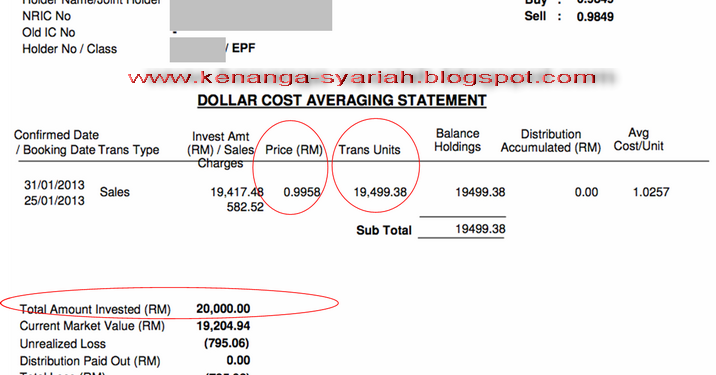 Kenanga Syariah Growth Fund Cash/EPF Investment: Contoh ...