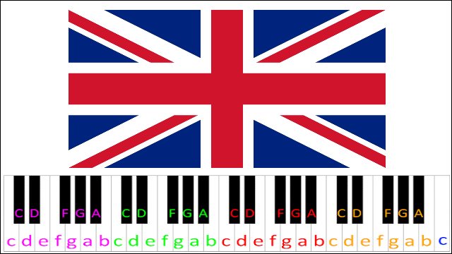 God Save The Queen (England Anthem) Piano / Keyboard Easy Letter Notes for Beginners