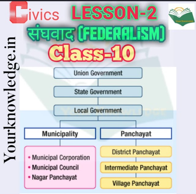 Lesson-2 संघवाद(federalism) 