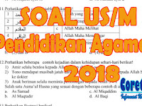 Soal US Pendidikan Agama Islam PAI Kelas 6 SD Tahun 2018 