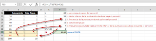 Cálculo manual de un percentil con Excel.