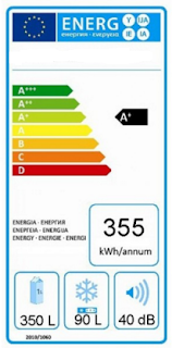 etichetare energetica aparate frigorifice