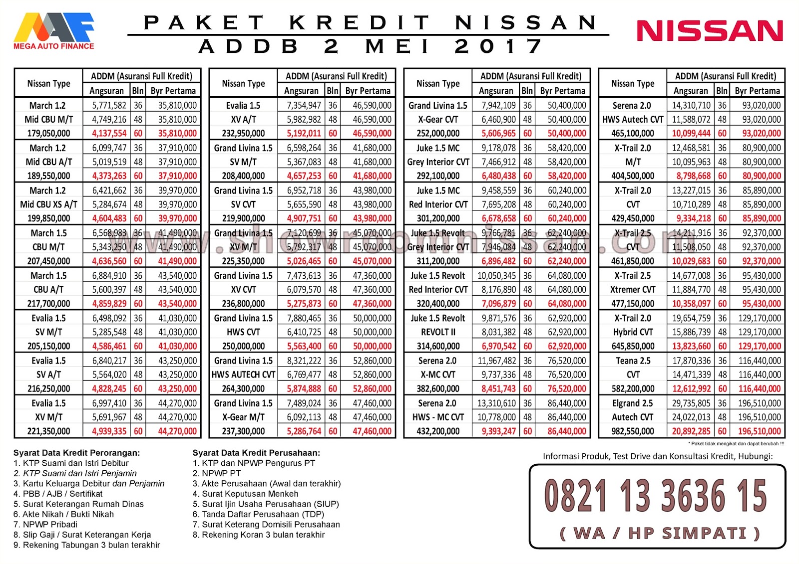 BROSUR HARGA KREDIT NISSAN PROMO HARGA KREDIT NISSAN DATSUN JAKARTA