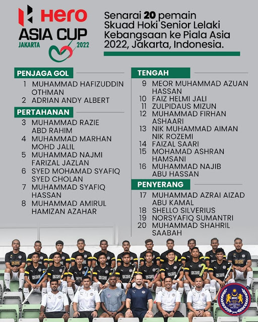 Senarai Pemain Malaysia Di Piala Asia 2022 Jakarta Indonesia