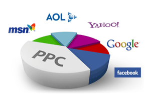 Pay Per Click (PPC) Company Chandigarh