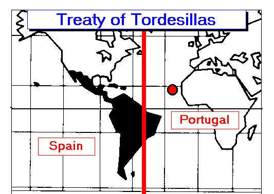 Treaty of Tordesillas