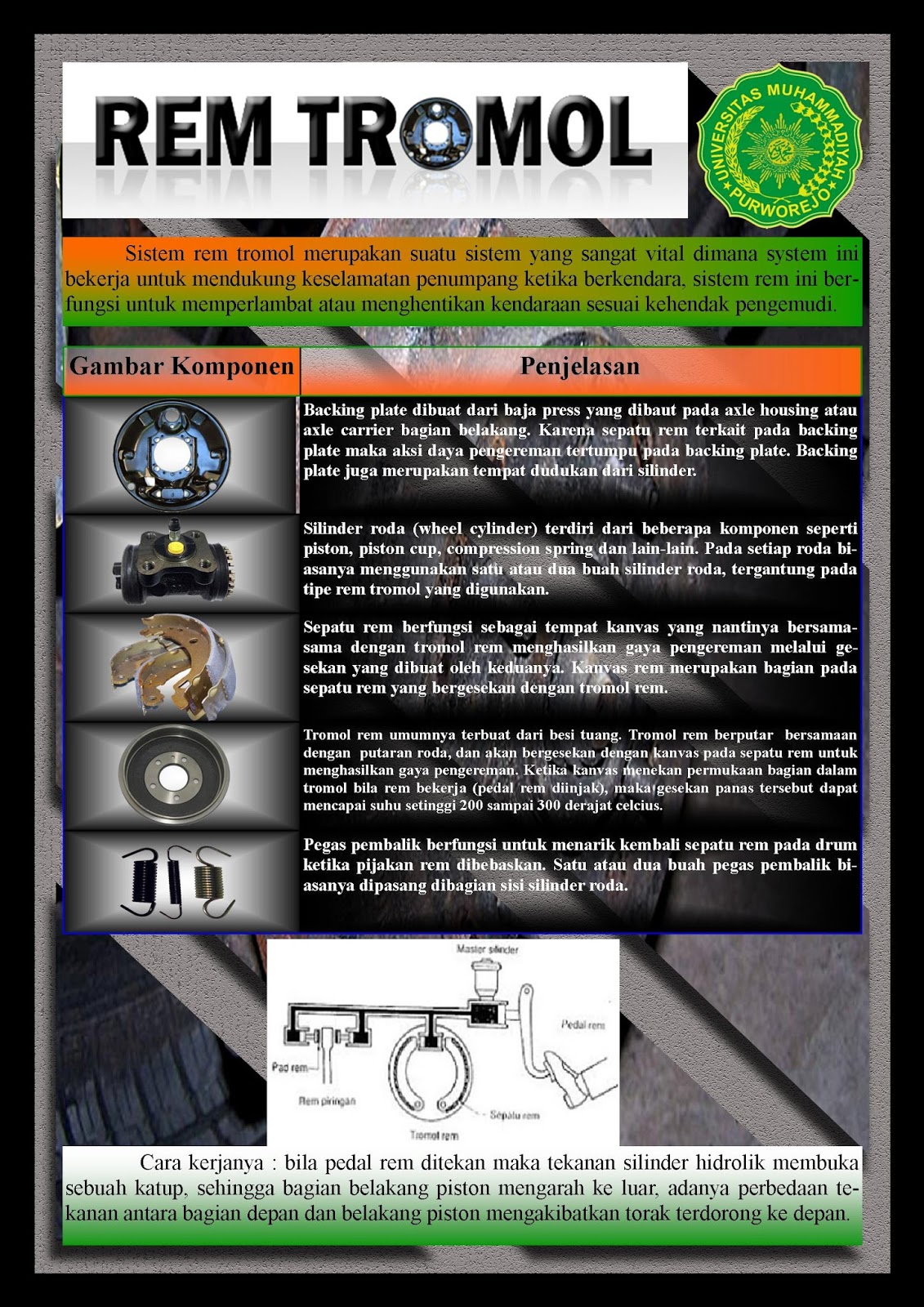 SISTEM REM TROMOL: CARA MEMBUAT POSTER