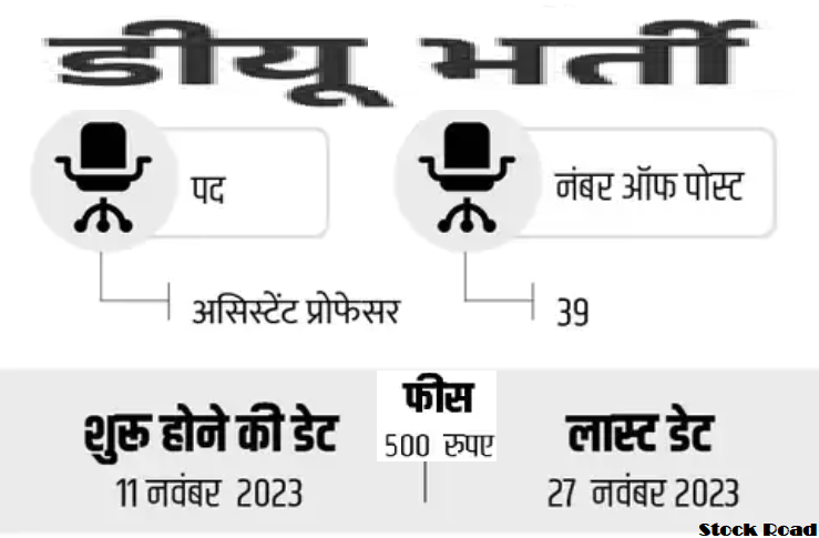 दीन दयाल उपाध्याय कॉलेज, दिल्ली यूनिवर्सिटी {डीयू} में असिस्टेंट प्रोफेसर की वैकेंसी 2023-24, (Assistant Professor Vacancy 2023-24 in Deen Dayal Upadhyay College in Delhi University {DU})