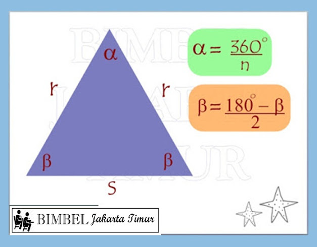 Bimbel Jakarta Timur | Bimbel DIah Jakarta Timur | WA : +6285875969990
