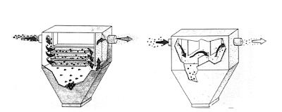 Gravity Settling Chambers