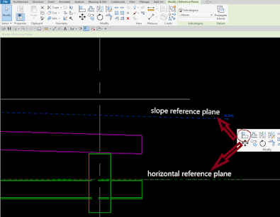 reference plane