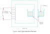 INDUCTION HEATING