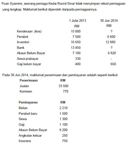 Modul 2 : Rekod Tak Lengkap