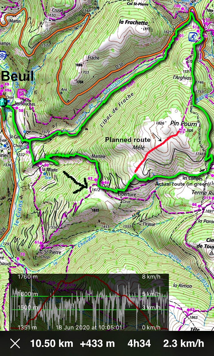 Pin Pourri trail track