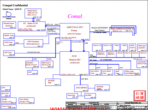 Asus K75D - Compal LA-8371P Free Download Laptop Motherboard Schematics 