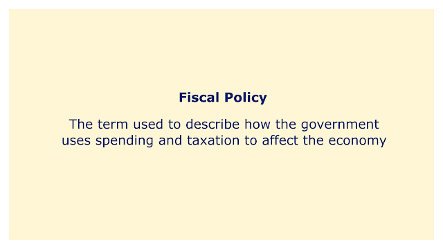 The term used to describe how the government uses spending and taxation to affect the economy.