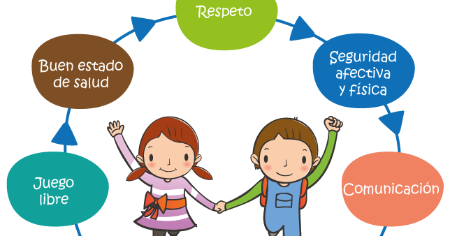 Nuestra Comunidad Educativa: "Un espacio de aprendizaje ...