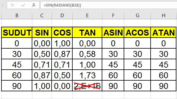 Cara Menghitung SIN ASIN, COS ACOS, TAN ATAN di Excel