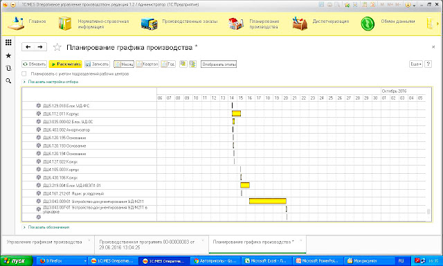 Планирование графика производства 