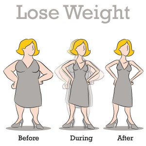 Best Way To Loose Weight