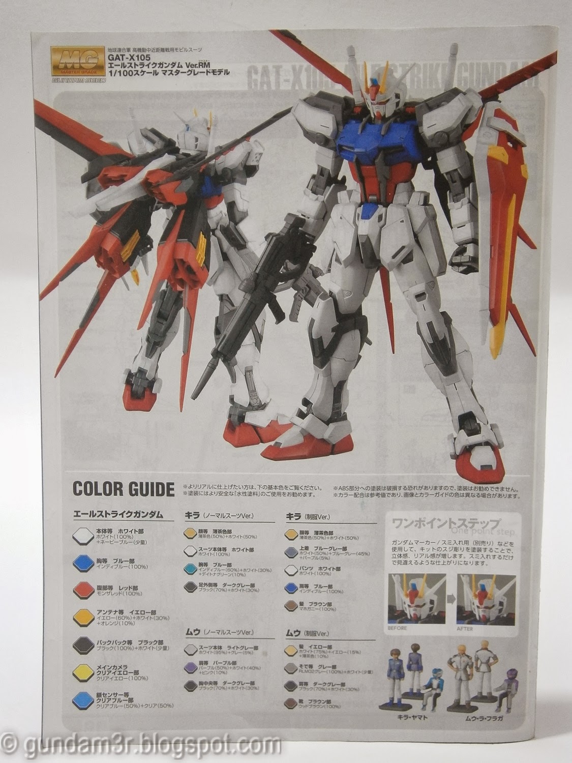 Aile Strike Gundam Ver Rm Mg Review Part 1 Gundam3r