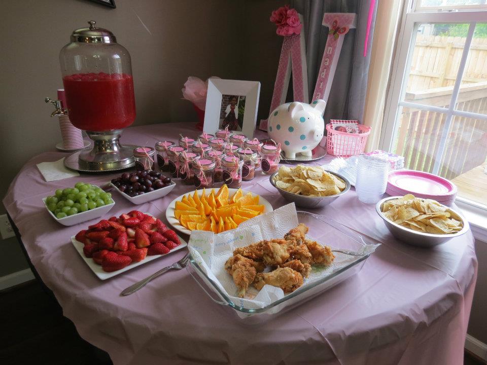 My Daughter's 2nd Birthday Party! ... Ideas Brought To ...