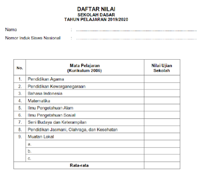 Cara Pengisian Blangko Ijazah Khusus Jenjang SMK