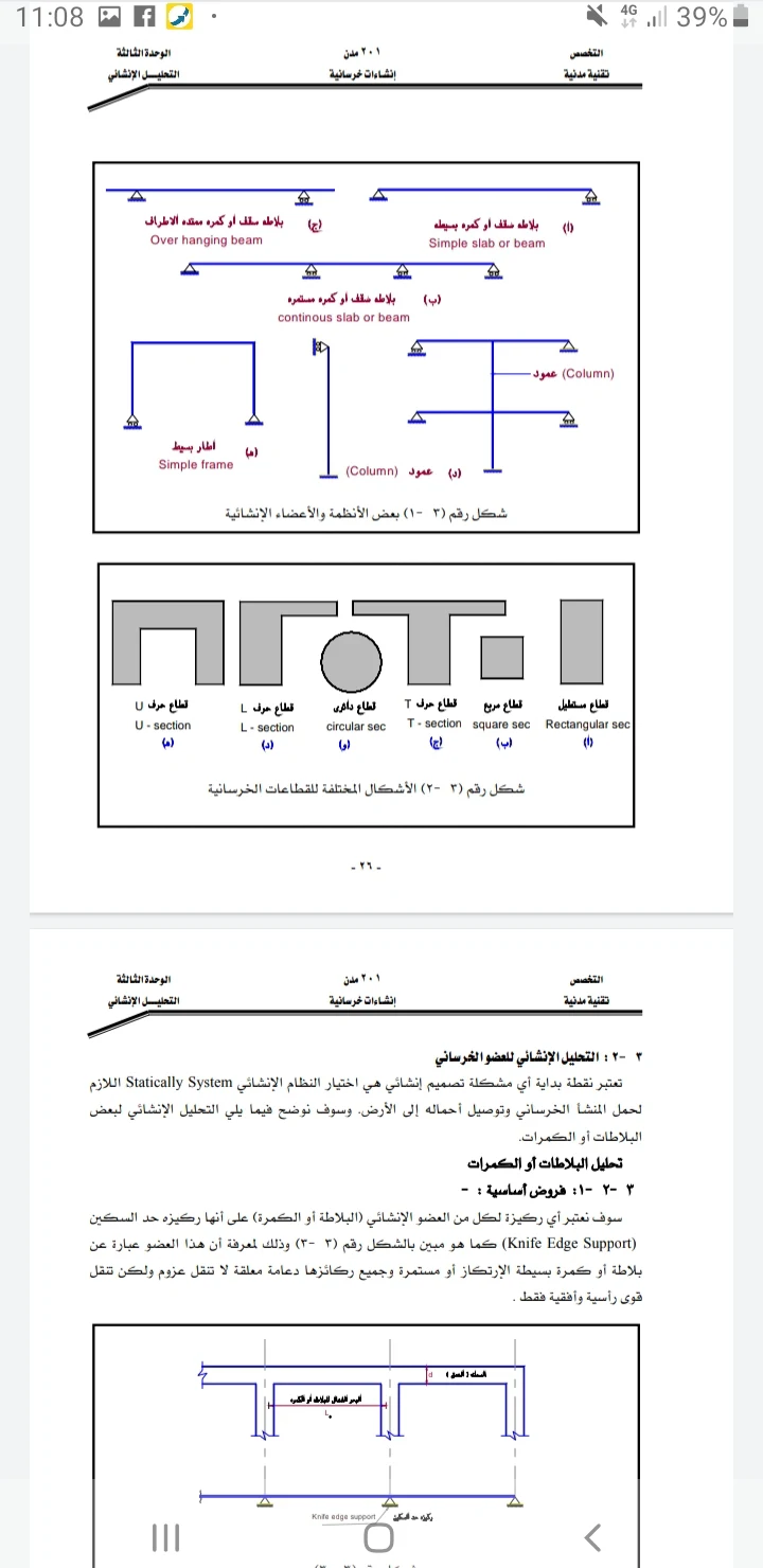 شرح تصميم جميع العناصر الانشائية باللغة العربية