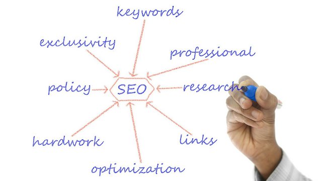importance-and-benefits-of-seo