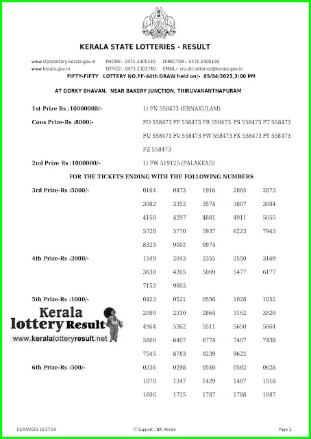 Off. Kerala Lottery Result 05.04.2023, Fifty Fifty FF 44 Results Today