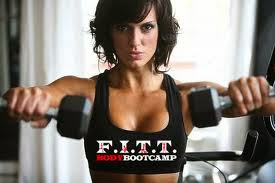 Exercise Tips - Mother, How F.I.T.T. Is Your Workout?