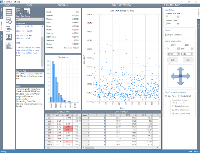 AI-TOOLKIT Data Analyzes module.