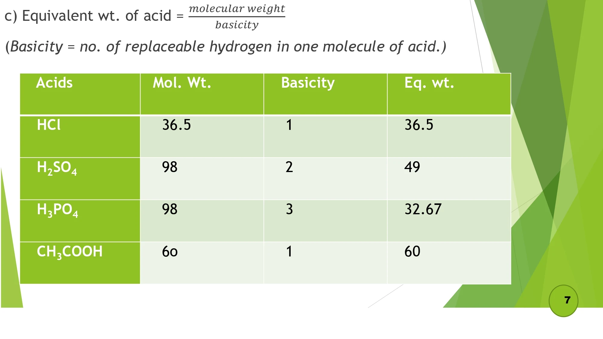 d) Equivalent wt. of acid = molecular weight / basicity