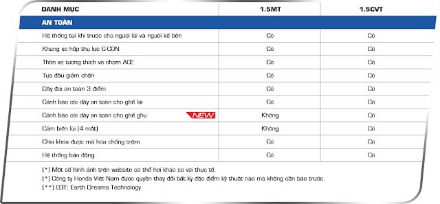 Hệ thống an toàn