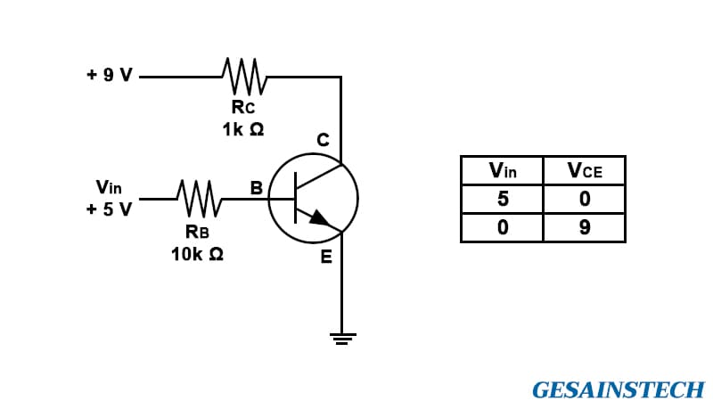 Transistor sebagai Saklar dan Inverter