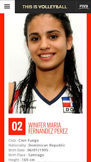 Winifer Maria Fernandez Perez 