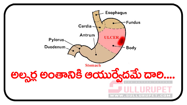 Home-Remedies-in-Telugu-Information-Useful-Images-Topics-Sayings-Quotes