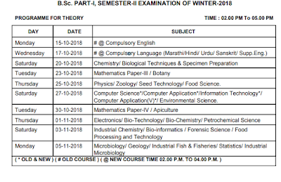 SGBAU B.Sc. Part-I, Semester-II Time Table Exam Winter 2018