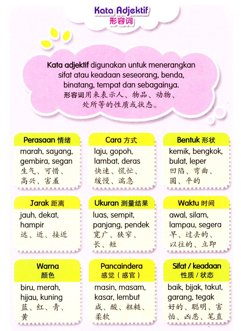 Bahasa Malaysia Tay Bee Wah D20102044879 EL- K04
