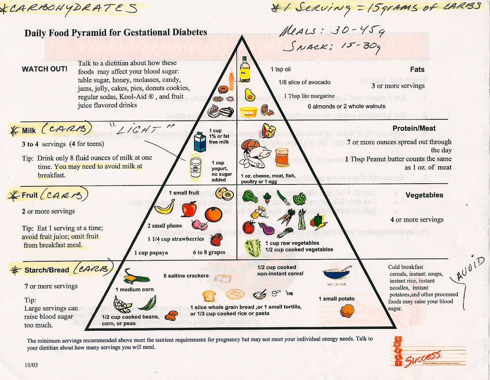 and pregnancy you will need to eat 3 healthy meals and 3 healthy ...